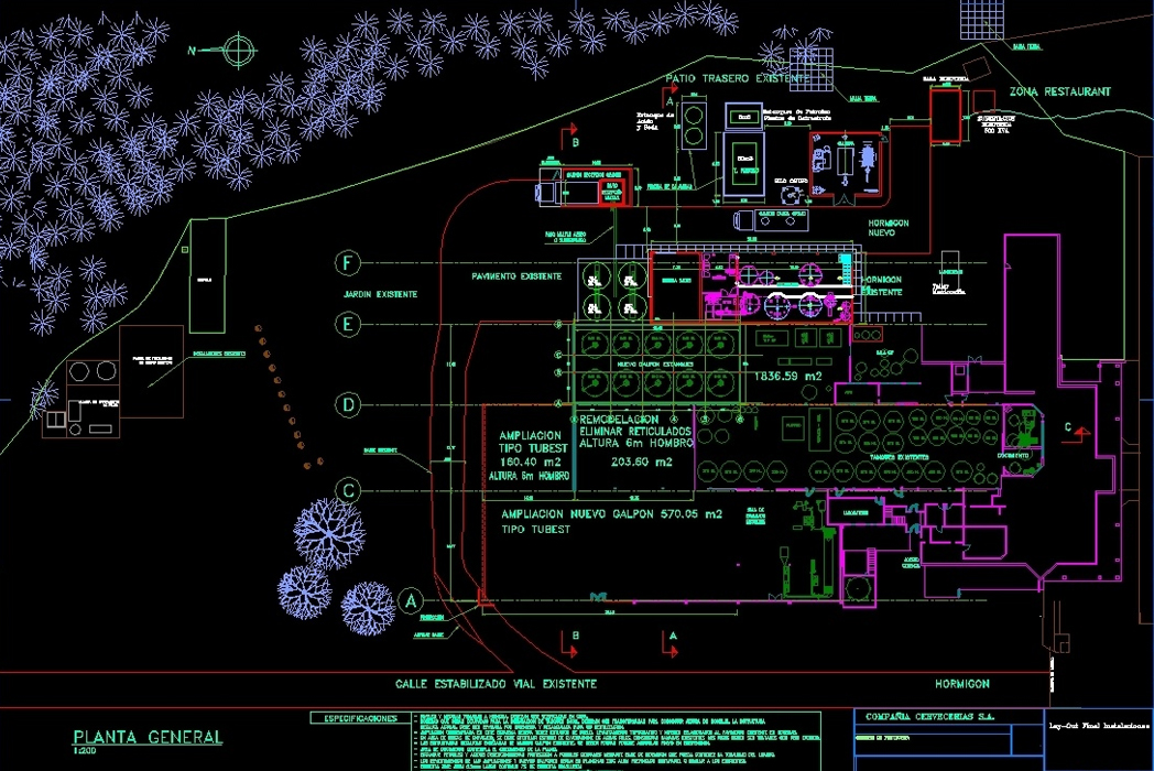 Proyectos de Ingeniería - Diseño y Desarrollo de Sistemas de Seguridad en Puebla México Tlaxcala